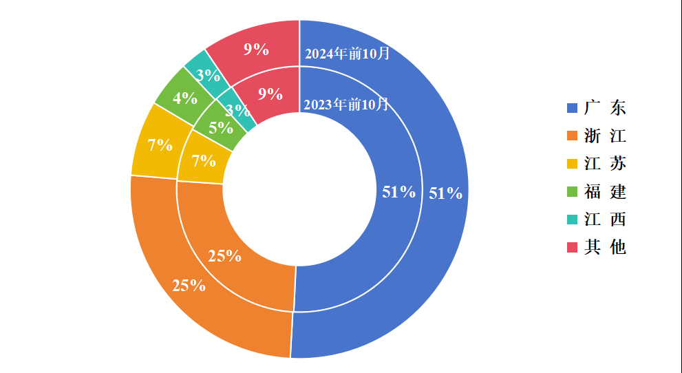 1733798389857431.png 微信圖片_20241210103953.png